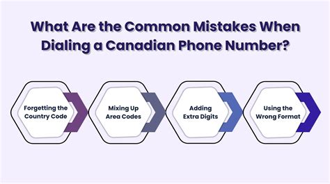 Tips Before Dialing the Crayola Phone Number