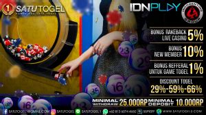 Tips Bermain Togel Sdy