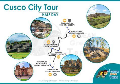 Tips Cusco City Tour