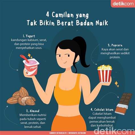 Tips Diet Sehat