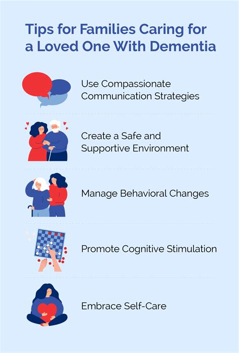 Tips For Coping With Caring For A Loved One With Dementia