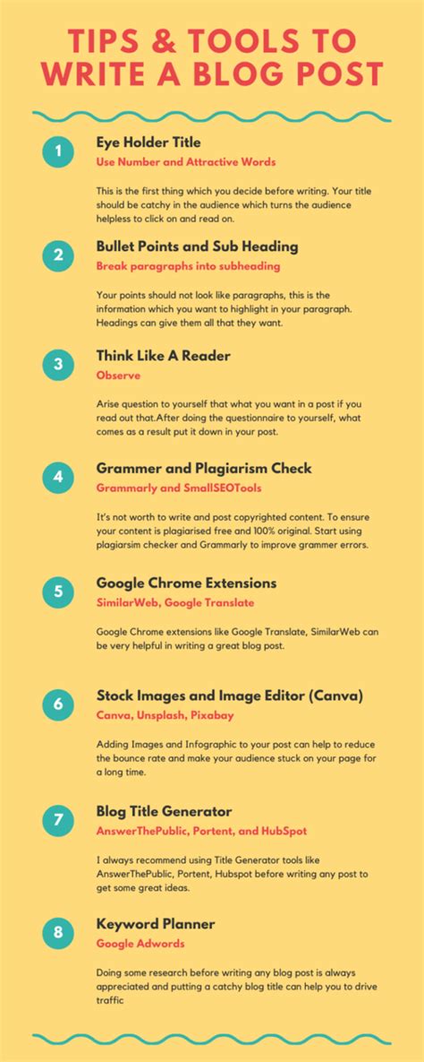 Tips For Impressive Write Blog Post Description