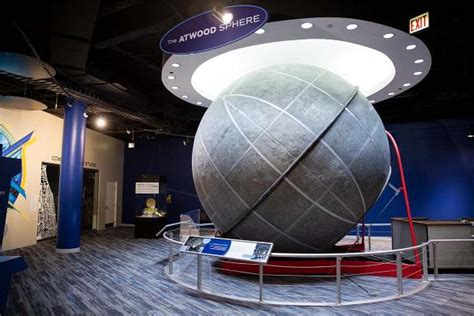 Tips For Visiting Planetarium