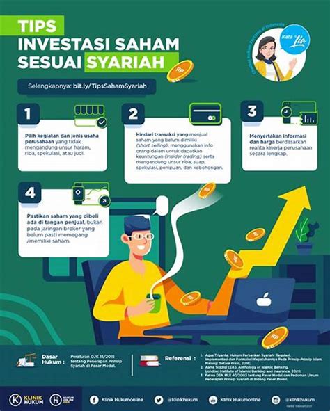 Tips Investasi Syariah