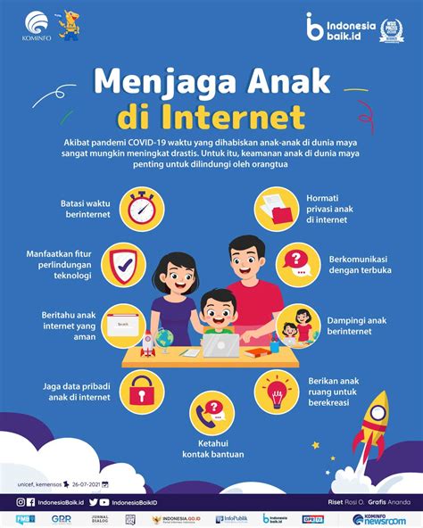 Tips Keamanan Digital Untuk Anak