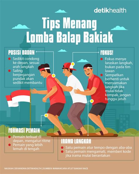 Tips Menang