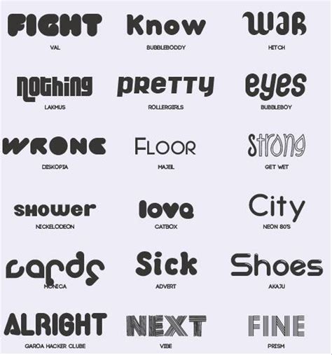 Tips Mengkombinasikan Beberapa Jenis Font dalam Desain Grafis