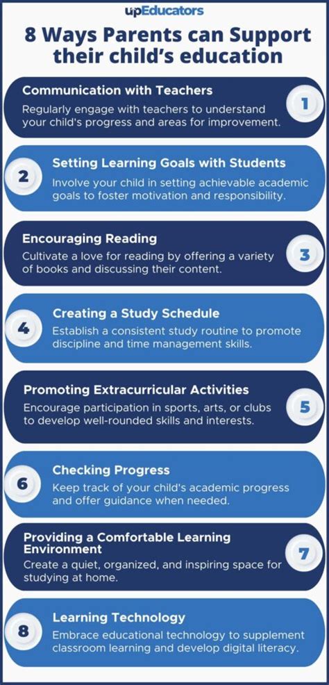 Tips and Tricks for Parents and Educators