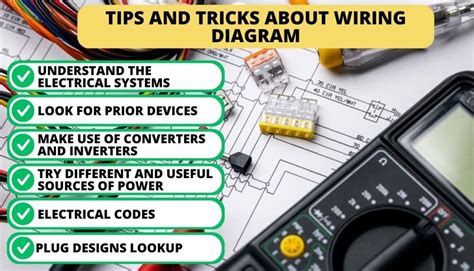 Tips and Tricks for Reading Wiring Diagram