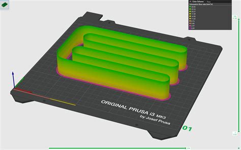 Tips and Tricks for the Perfect Print Job (Technical Know-How)