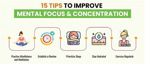 Tips and strategies for improving focus and concentration