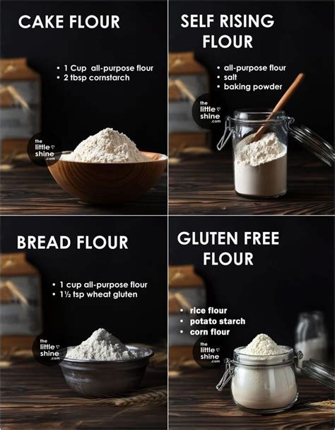 Tips for Baking with Rice Flour