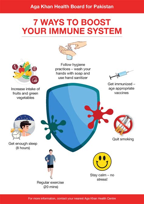 Tips for Building Strong Immunity Image