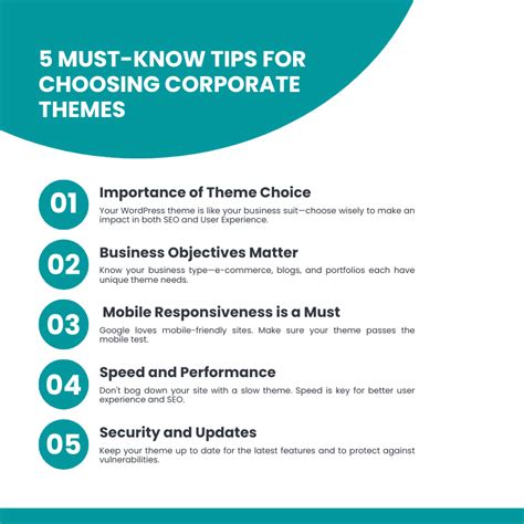 Tips for Choosing Themes and Complexity