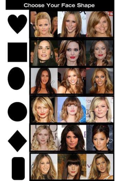 Tips for Choosing Your Best Look