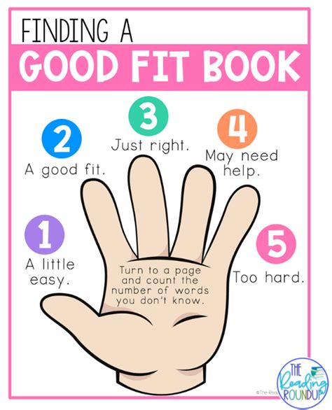 Tips for Choosing the Perfect Book