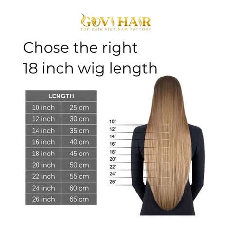 Tips for Choosing the Perfect Wig Color and Length