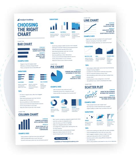 Tips for Choosing the Right Sheet