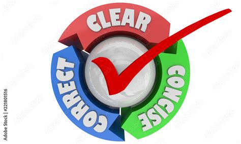 Tips for Clear and Concise Answers