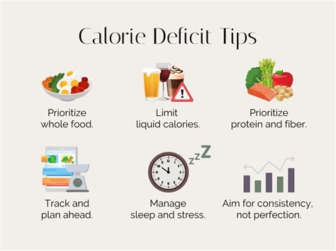 Tips for Creating a Calorie Deficit