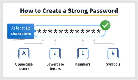 Tips for Creating a Strong Brainly Password