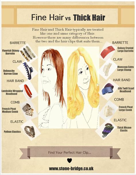 Tips for Different Hair Types (Fine vs. Thick)