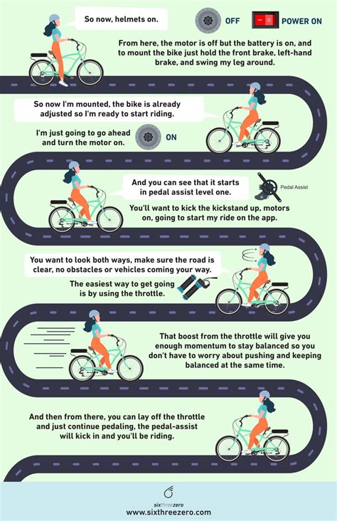 Tips for E-Bike Riding