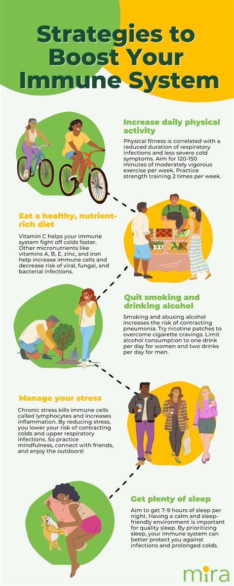 Tips for Enhancing Immune System and Avoiding Anti-Aging Scams