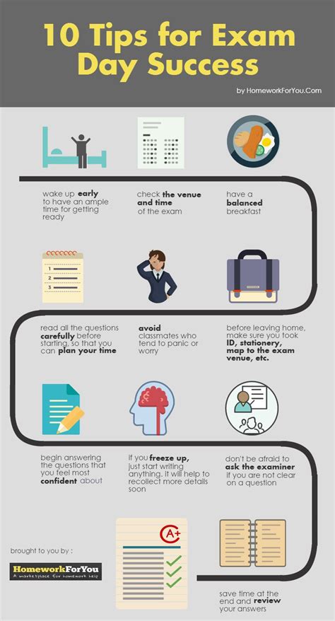 Tips for Exam Day Success