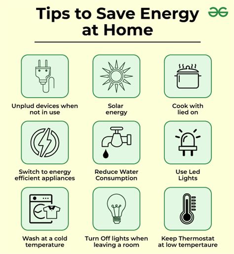 Tips for Harmonizing Your 4 Home Energy