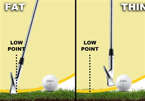 Tips for Hitting the Threshold