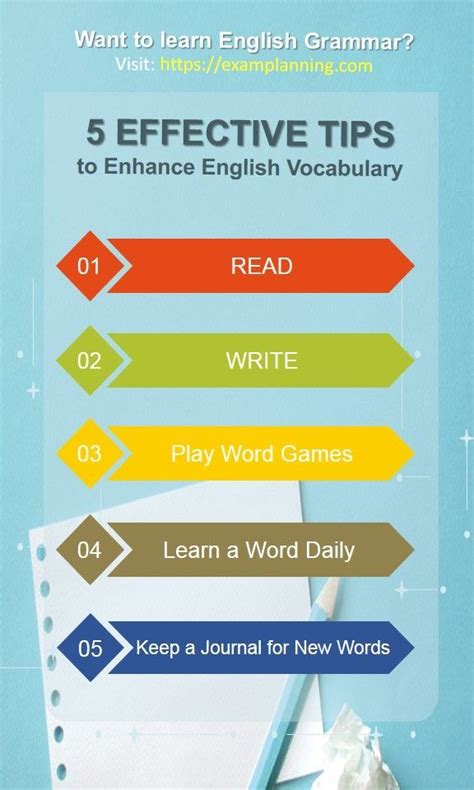 Tips for Learning English Vocabulary and Mastering the Word 