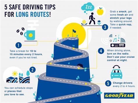 Tips for Long Road Trips