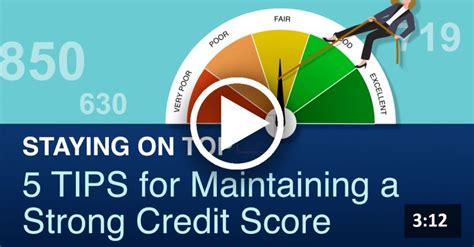 Tips for Maintaining and Improving Your Free Score