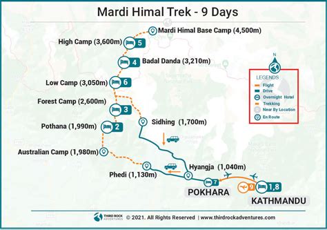 Tips for Mardi Himal Trek