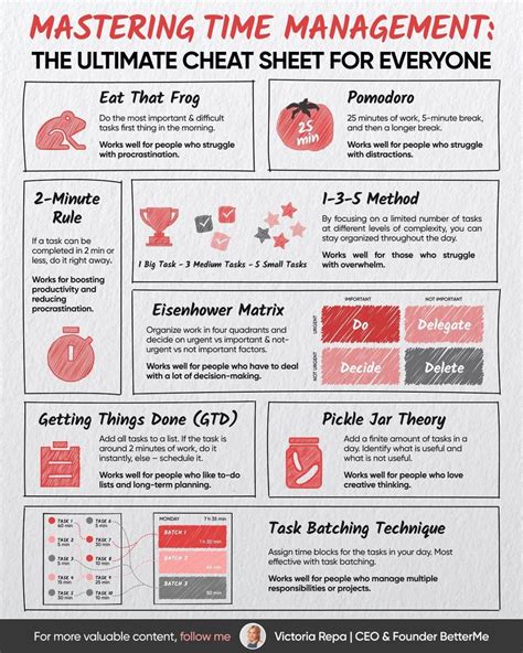 Tips for Mastering the 8-Count
