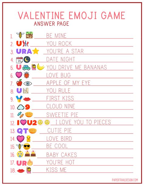 Tips for Mastering the Emoji Guessing Game