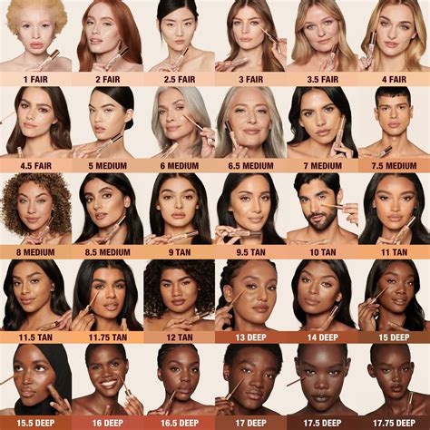 Tips for Matching Your Skin Tone