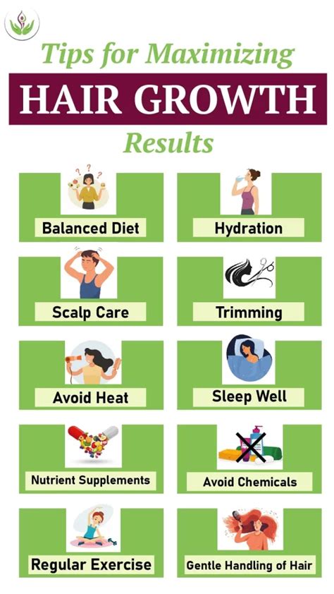 Tips for Maximizing Your Cordina Hair Routine