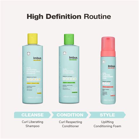 Tips for Maximizing Your Imbue Curls Experience