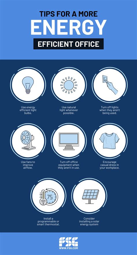 Tips for Maximizing Your Power-Up Usage