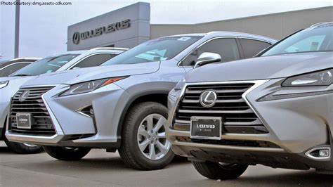 Tips for Negotiating Your Lexus Lease