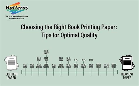 Tips for Optimal Printing