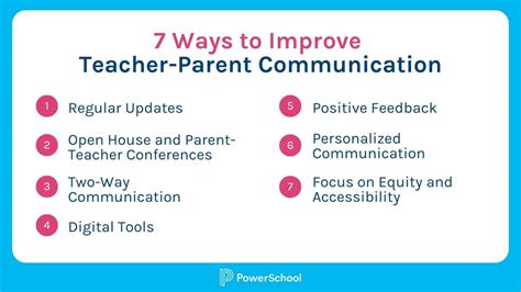Tips for Parents and Teachers
