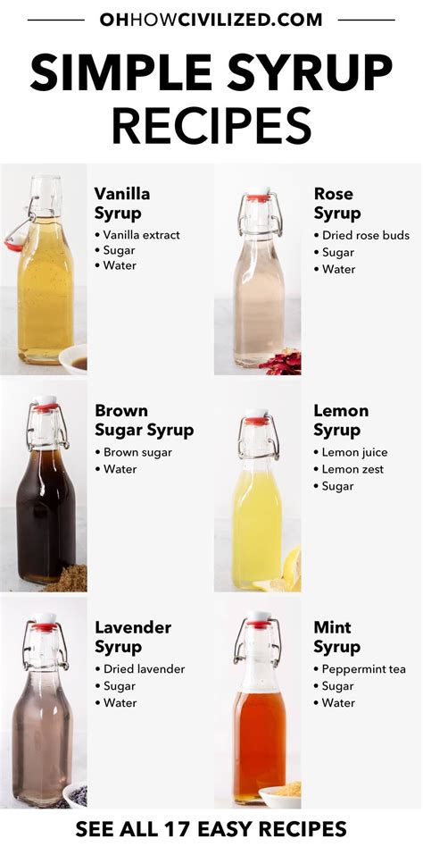 Tips for Perfecting Your Simple Syrup