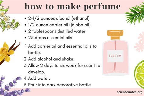 Tips for Perfume Making