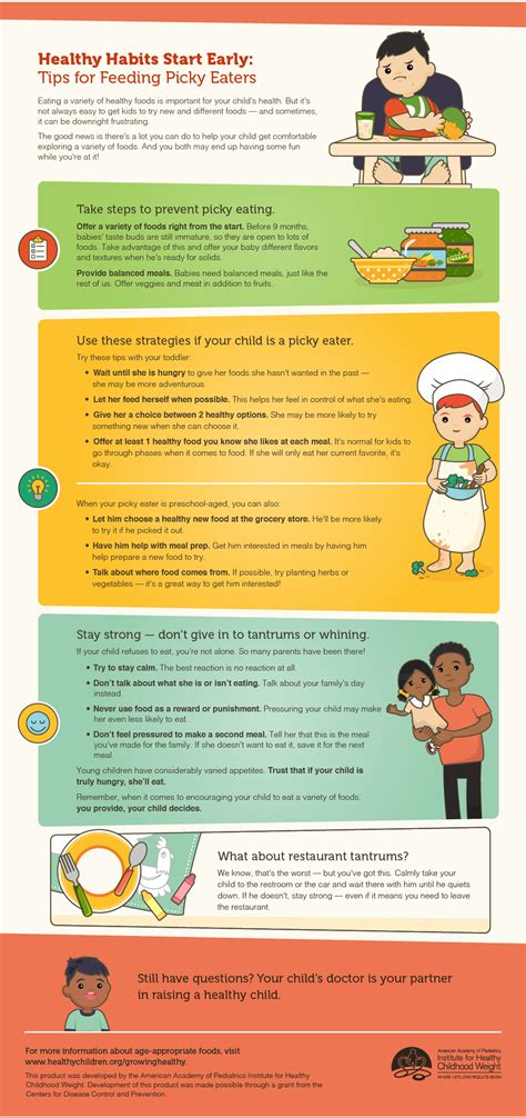 Tips for Picky Eaters