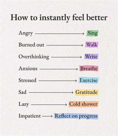 Tips for Practicing "I Can Only Imagine"