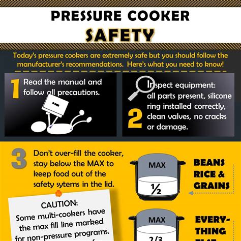 Tips for Safe Pressure Cooker Use