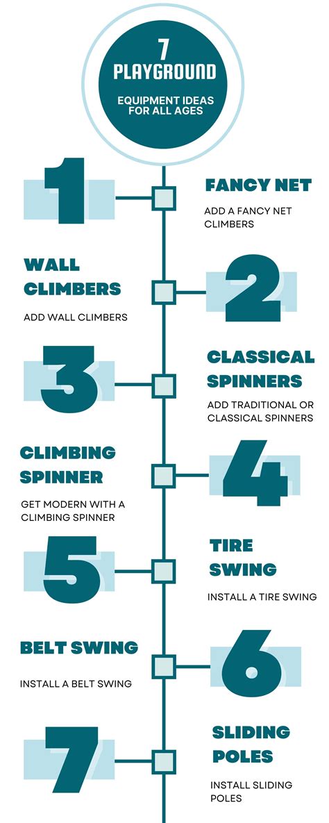 Tips for Selecting Age-Appropriate Designs